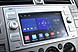 Ford Kuga, II 2.0d MT (140 л.с.) 2012