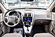 Hyundai Tucson, I 2.0 AT (141 л.с.) 4WD 2006