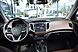 Hyundai Creta, I 2.0 AT (150 л.с.) 4WD 2020